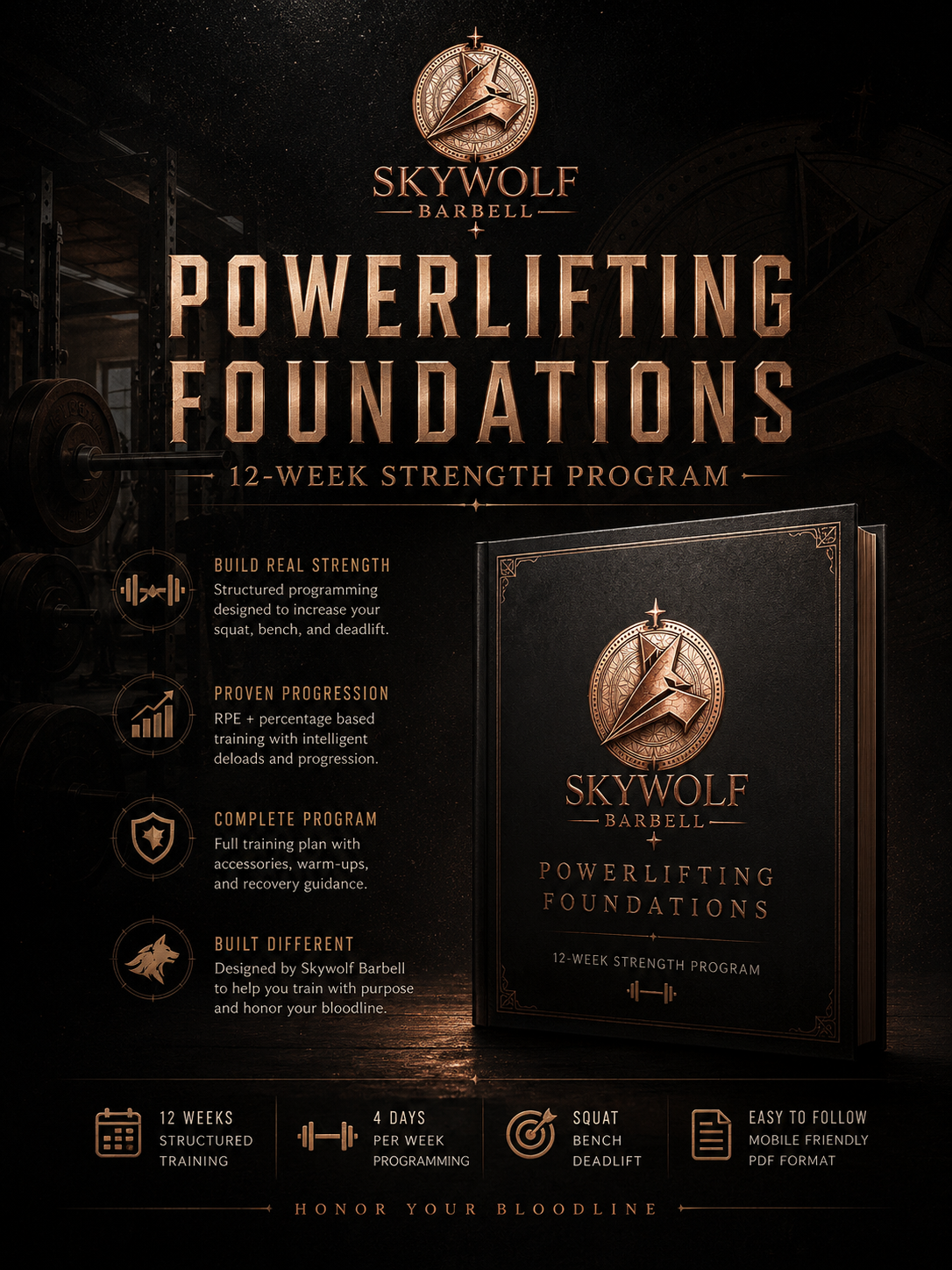 Skywolf Powerlifting Foundations